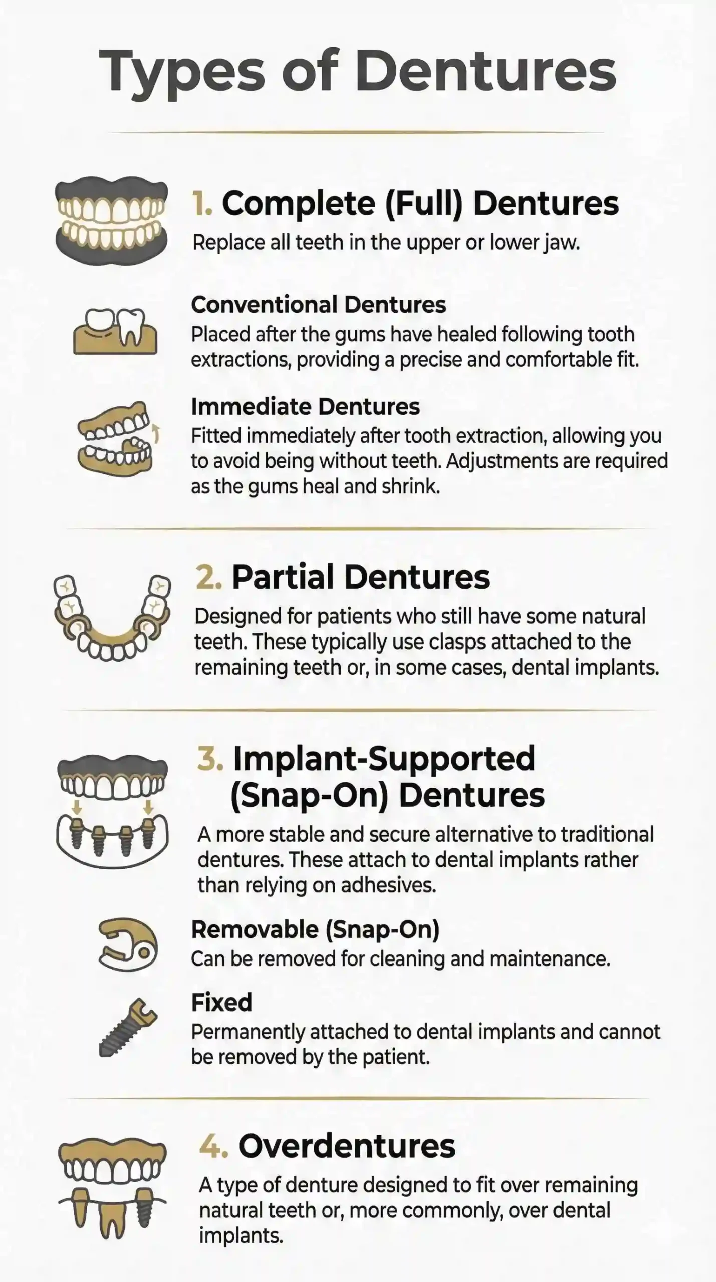 What-Are-The-Different-Types-Of-Dentures.